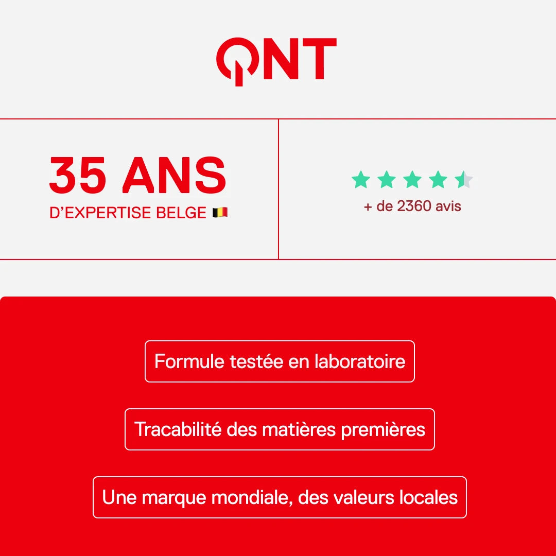 QNT - 35 ans d'expertise belge, plus de 2400 avis clients, formulations scientifiques prouvées et traçabilité des matières premières