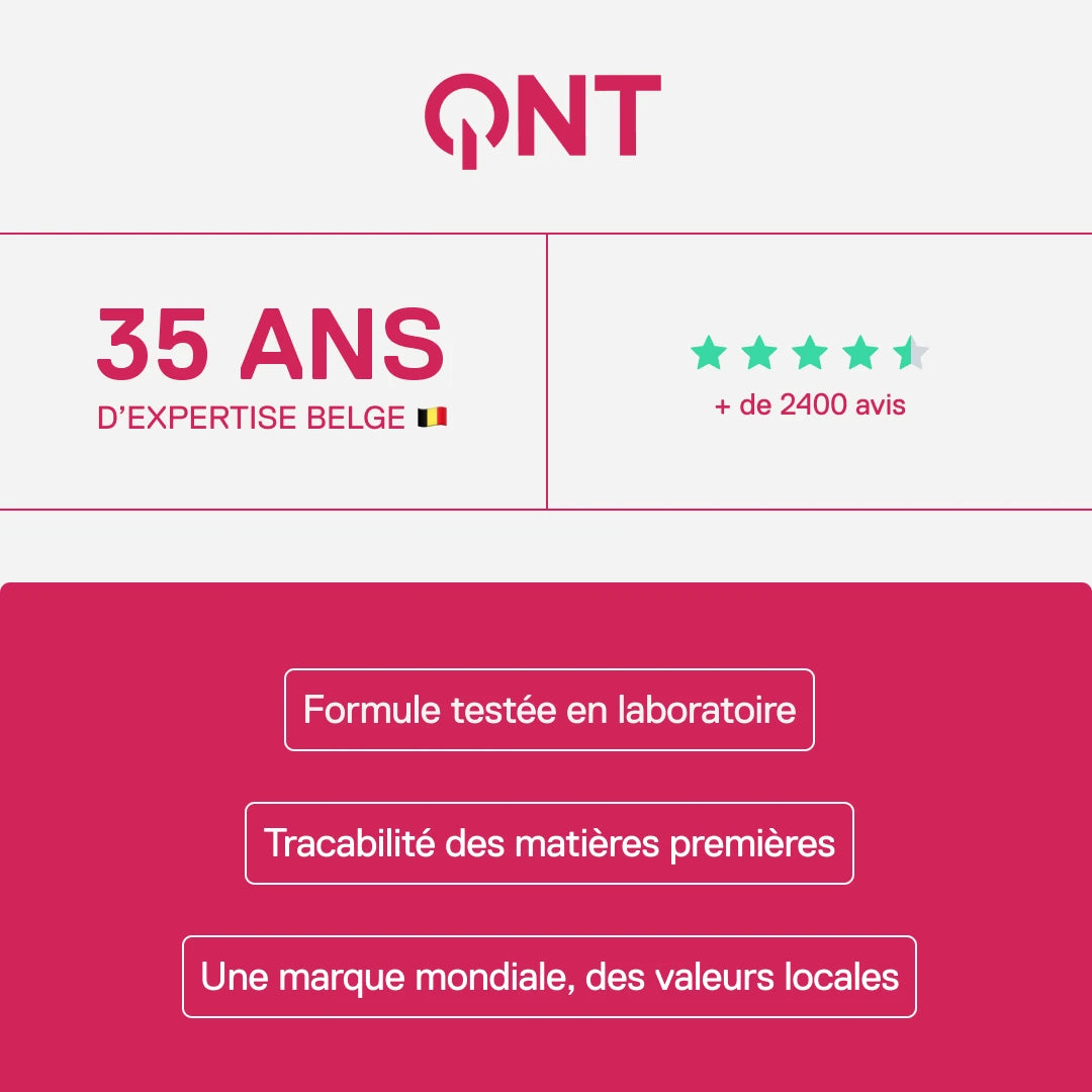 QNT – 35 ans d’expertise belge