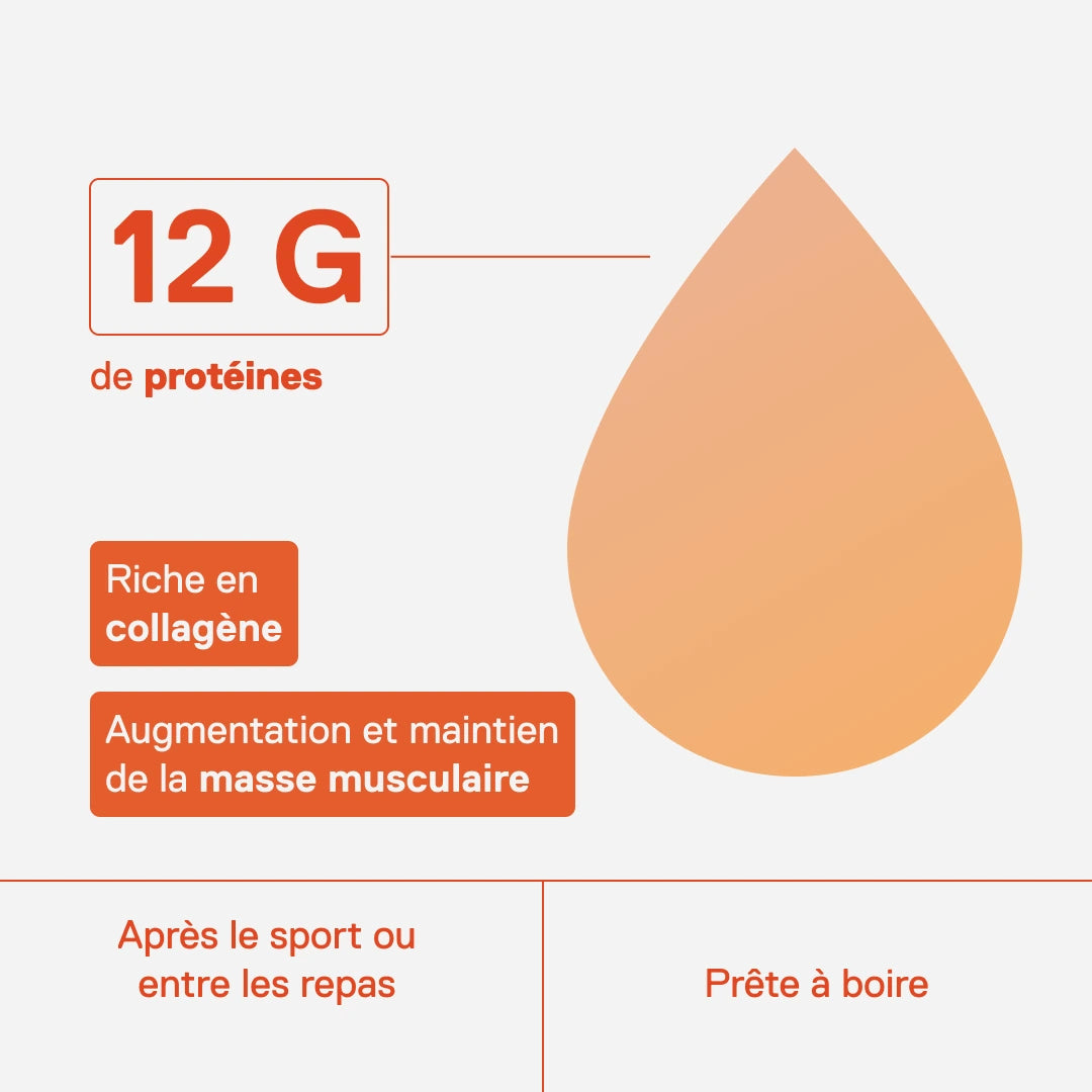 Eau protéinée QNT LIIFE Protein Water Orange sanguine & Ginseng : 12 g de protéines, riche en collagène, prête à boire, après le sport ou entre les repas