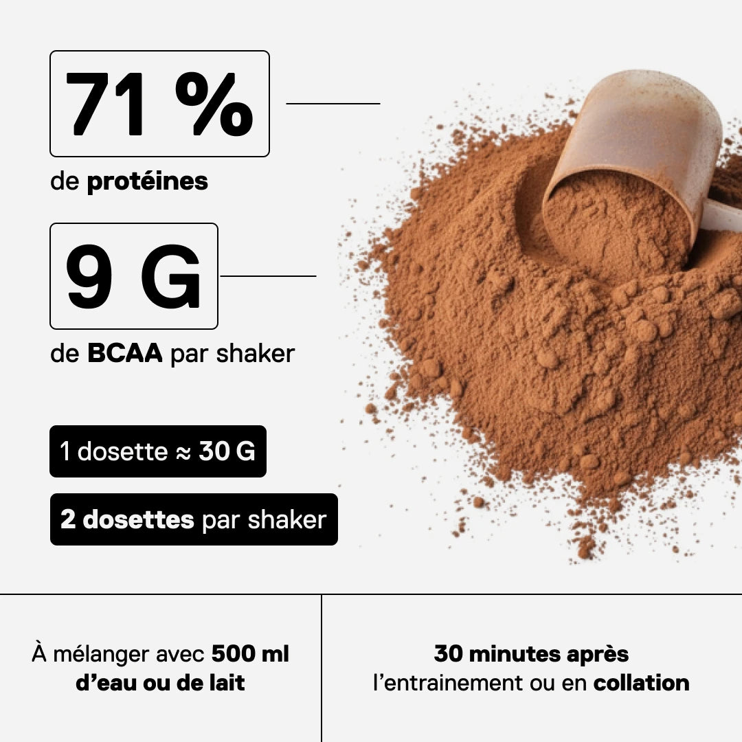 QNT Metapure Prime Whey saveur Brownie Chocolat belge - Riche en protéines, idéale en récupération