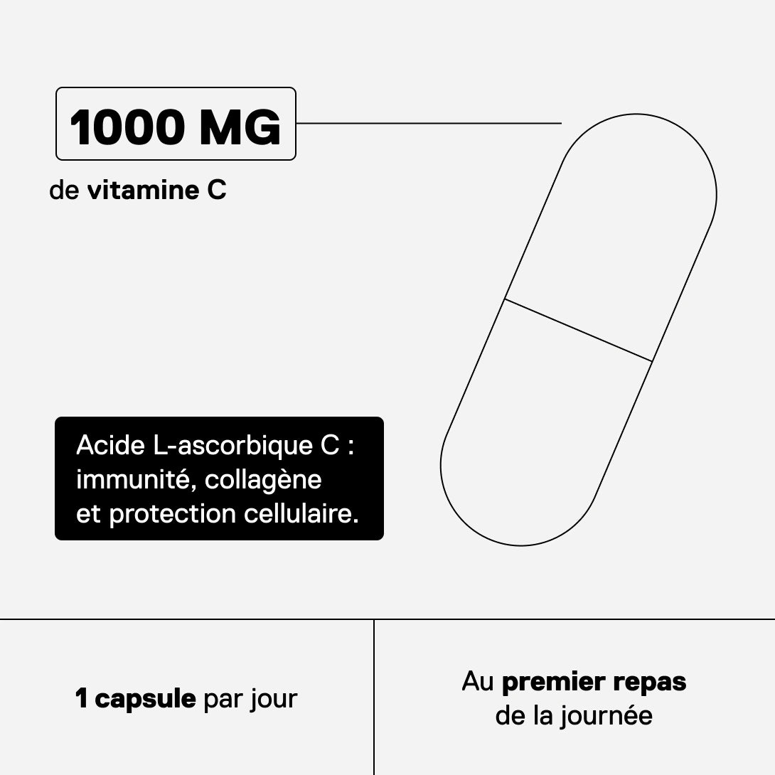 QNT MOVE VIT C 1000 mg : 1000 mg de vitamine C (acide L-ascorbique) par gélule, 1 capsule par jour au premier repas