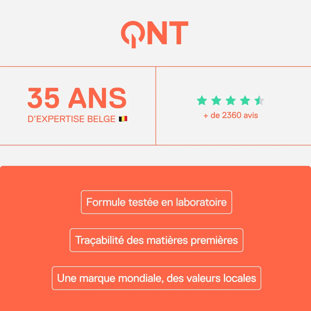 QNT, 35 ans d'expertise belge, plus de 2360 avis clients, formule testée en laboratoire et traçabilité des matières premières