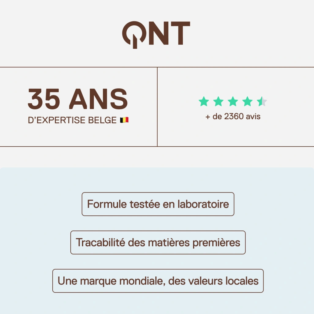 QNT - 35 ans d'expertise belge, plus de 2400 avis clients, formulations scientifiques prouvées et traçabilité des matières premières