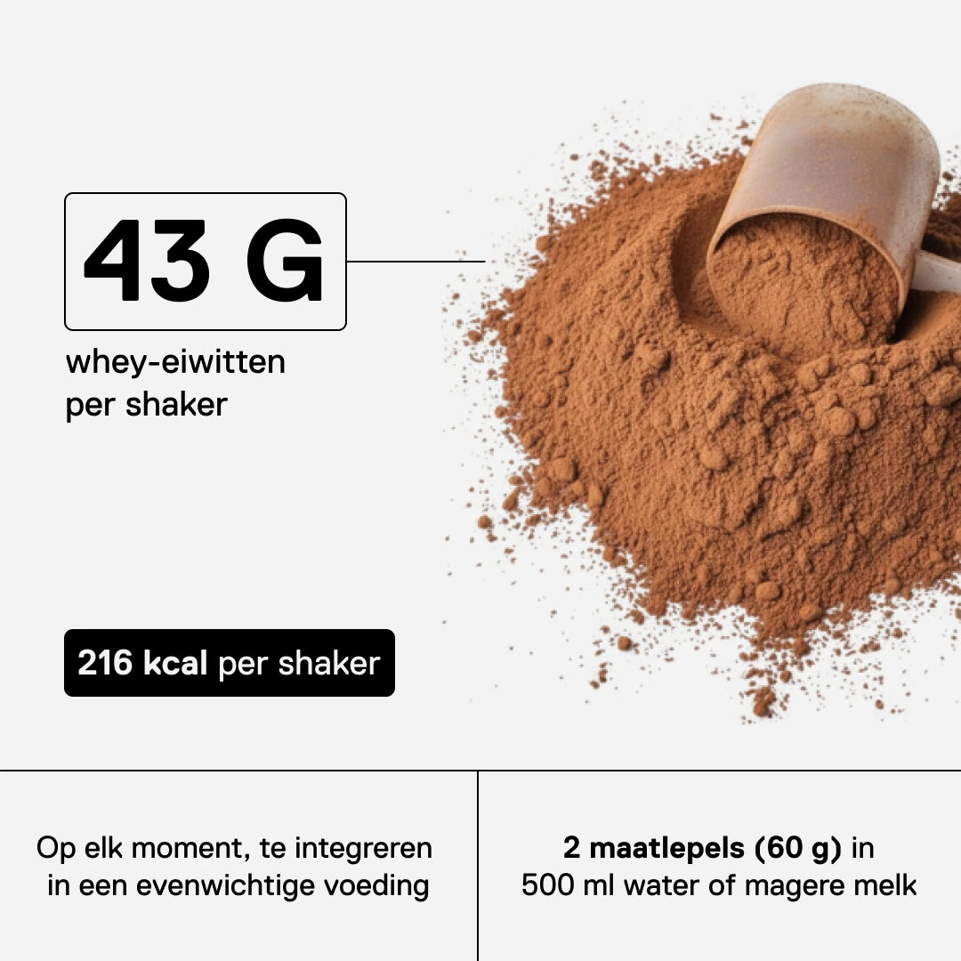 QNT Delicious Whey Protein Belgische Chocolade – 43 g eiwit per shaker