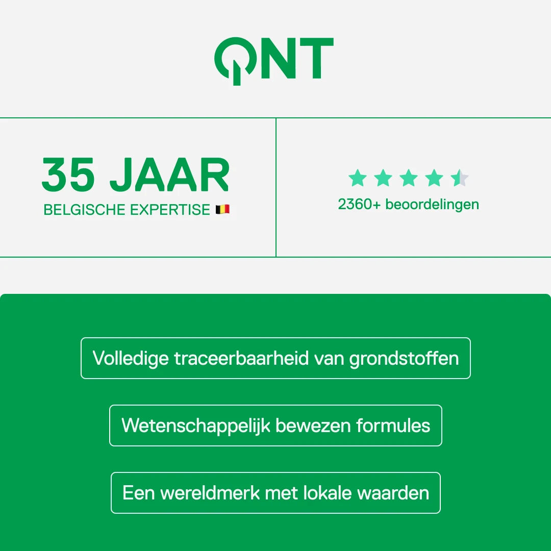 QNT - 35 jaar Belgische expertise, meer dan 2400 klantbeoordelingen, wetenschappelijk onderbouwde formules en traceerbaarheid van grondstoffen