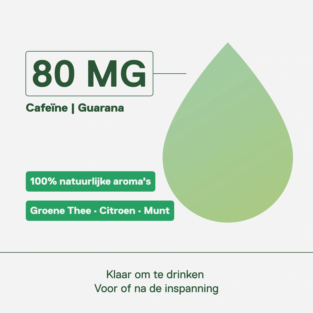 Energy Collagen Matcha groene thee citroen-munt — matcha, collageen en cafeïne voor een natuurlijke boost