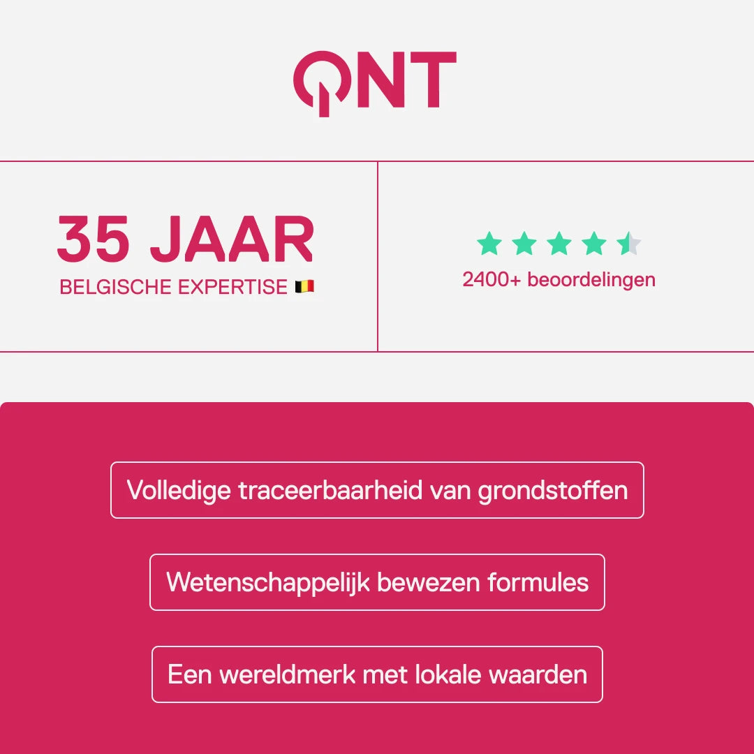 QNT – 35 jaar Belgische expertise