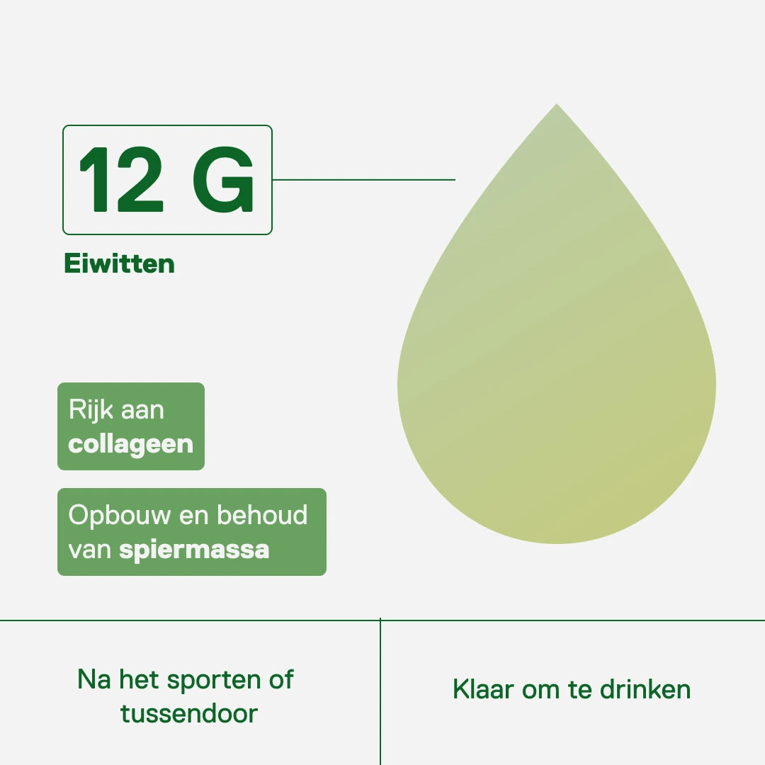 QNT LIIFE Protein Water Citroen & Gember: 12 g eiwit, rijk aan collageen, drinkklaar, na het sporten of tussen de maaltijden