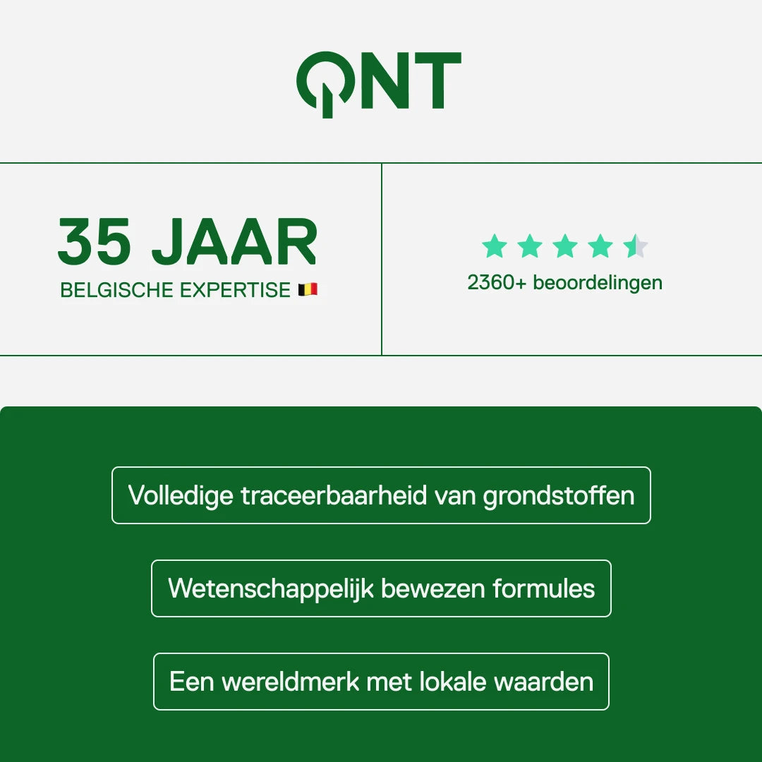 QNT LIIFE Protein Water Citroen & Gember, Belgisch merk, 35 jaar expertise, meer dan 2360 beoordelingen, in het laboratorium geteste formule en traceerbaarheid van grondstoffen