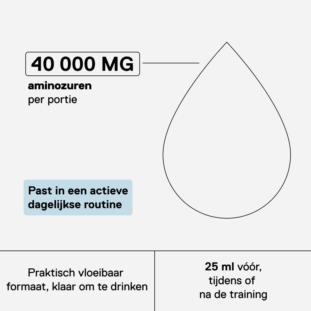 QNT Metapure Amino 4000: 40 000 mg aminozuren per portie, klaar om te drinken.
