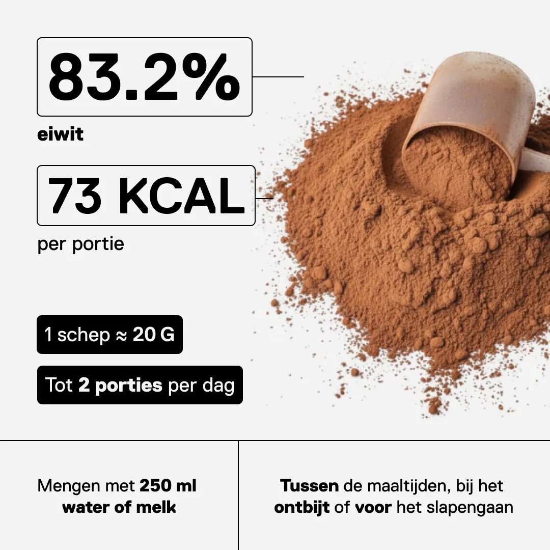 QNT METAPURE Caseïne Micellair smaak Chocolade - 24g eiwit per portie van 30g, laag in suikers, laag in vetten