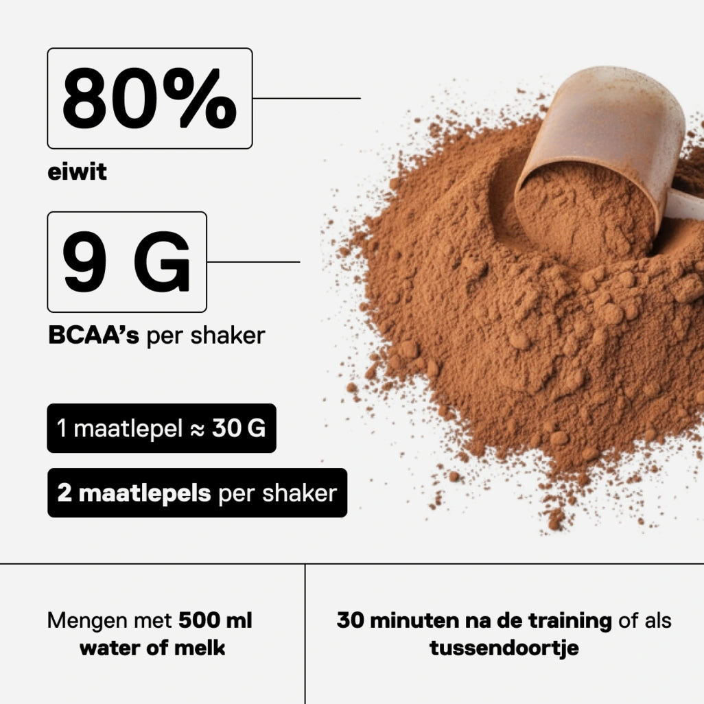 QNT Metapure Prime Whey smaak Brownie Belgische chocolade - Rijk aan eiwit, ideaal voor herstel