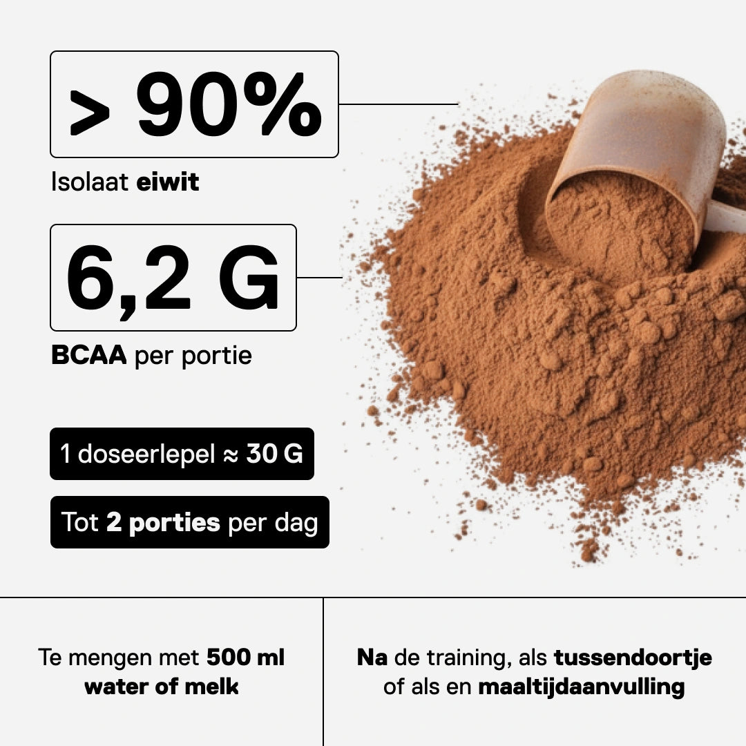 Whey isolate poeder hazelnoot QNT meer dan 90% eiwit 6,2g BCAA per portie
