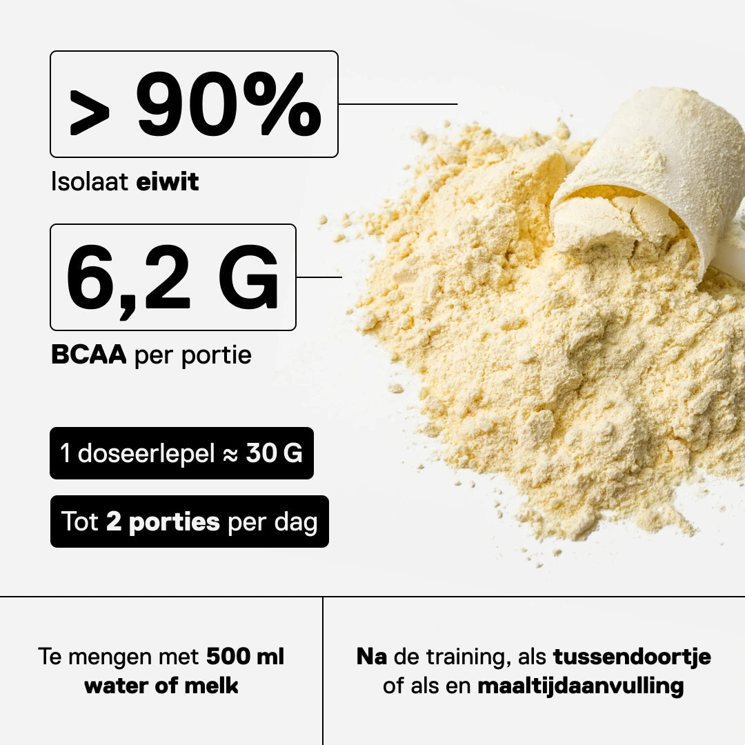 Framboos whey isolate poeder QNT meer dan 90 procent eiwit 6,2g BCAA weinig suiker
