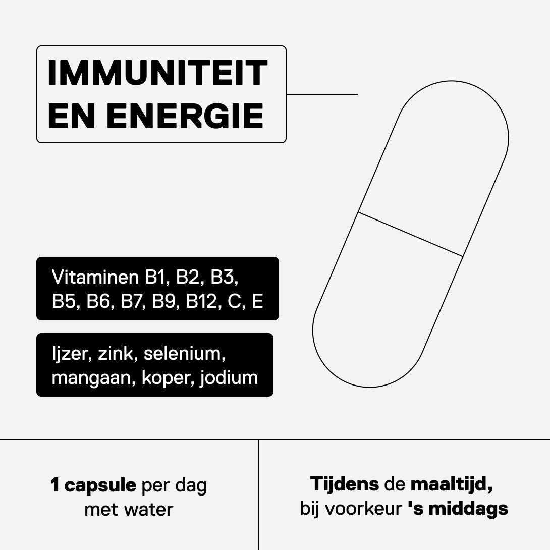 QNT MOVE Daily Vitamins: vitamines B1 tot B12, C en E, plus ijzer, zink, selenium, mangaan, koper en jodium, één capsule per dag bij de maaltijd