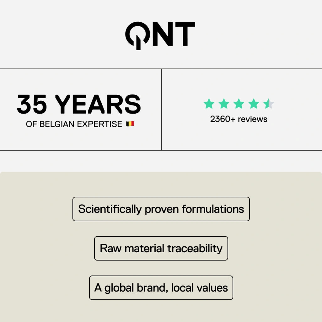QNT Care - 35 years of Belgian expertise, over 2400 customer reviews, scientifically-backed formulas and full ingredient traceability