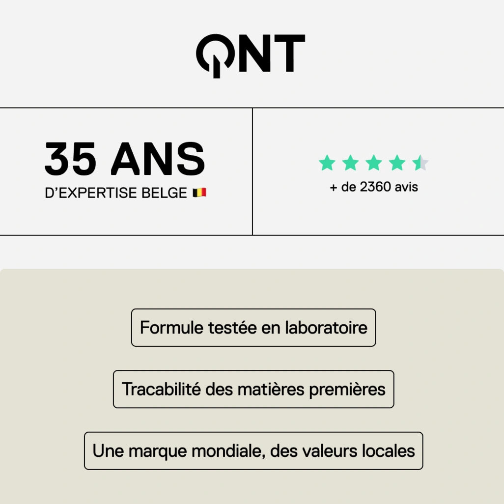 QNT Care - 35 ans d'expertise belge, plus de 2400 avis clients, formulations scientifiques prouvées et traçabilité des matières premières