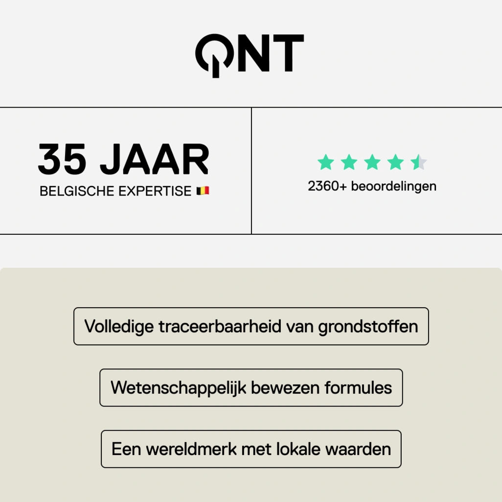 QNT Care - 35 jaar Belgische expertise, meer dan 2400 klantbeoordelingen, wetenschappelijk onderbouwde formules en traceerbaarheid van grondstoffen