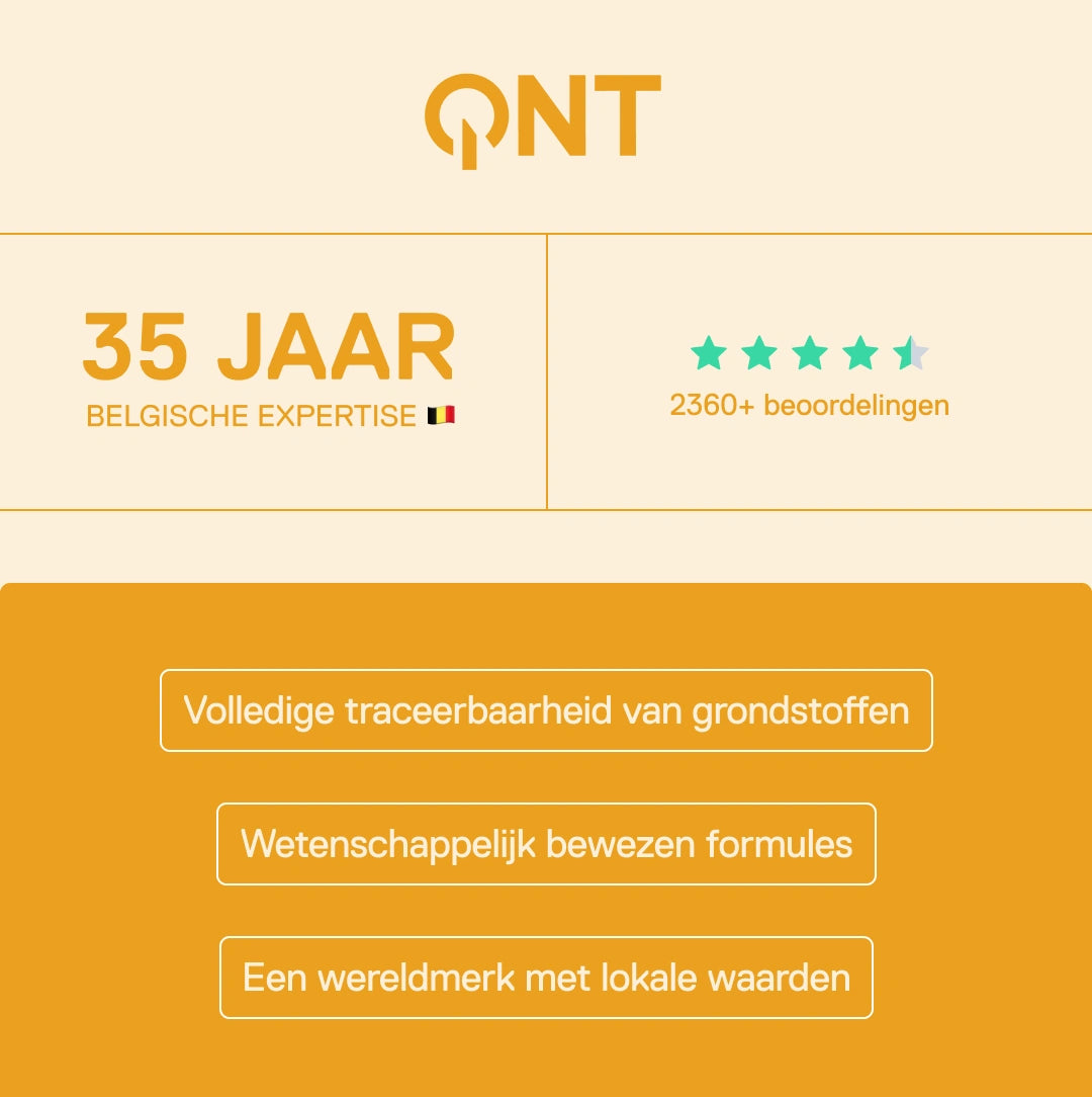 QNT – 35 jaar Belgische expertise, meer dan 2360 klantbeoordelingen, wetenschappelijk bewezen formules en volledige traceerbaarheid van grondstoffen
