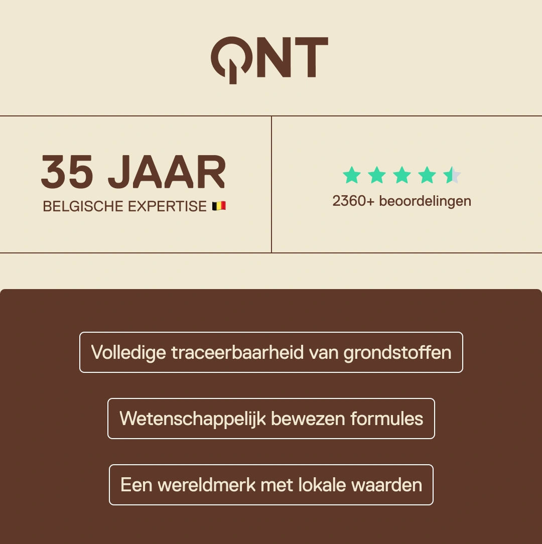 QNT – 35 jaar Belgische expertise, meer dan 2360 klantbeoordelingen, wetenschappelijk bewezen formules en volledige traceerbaarheid van grondstoffen
