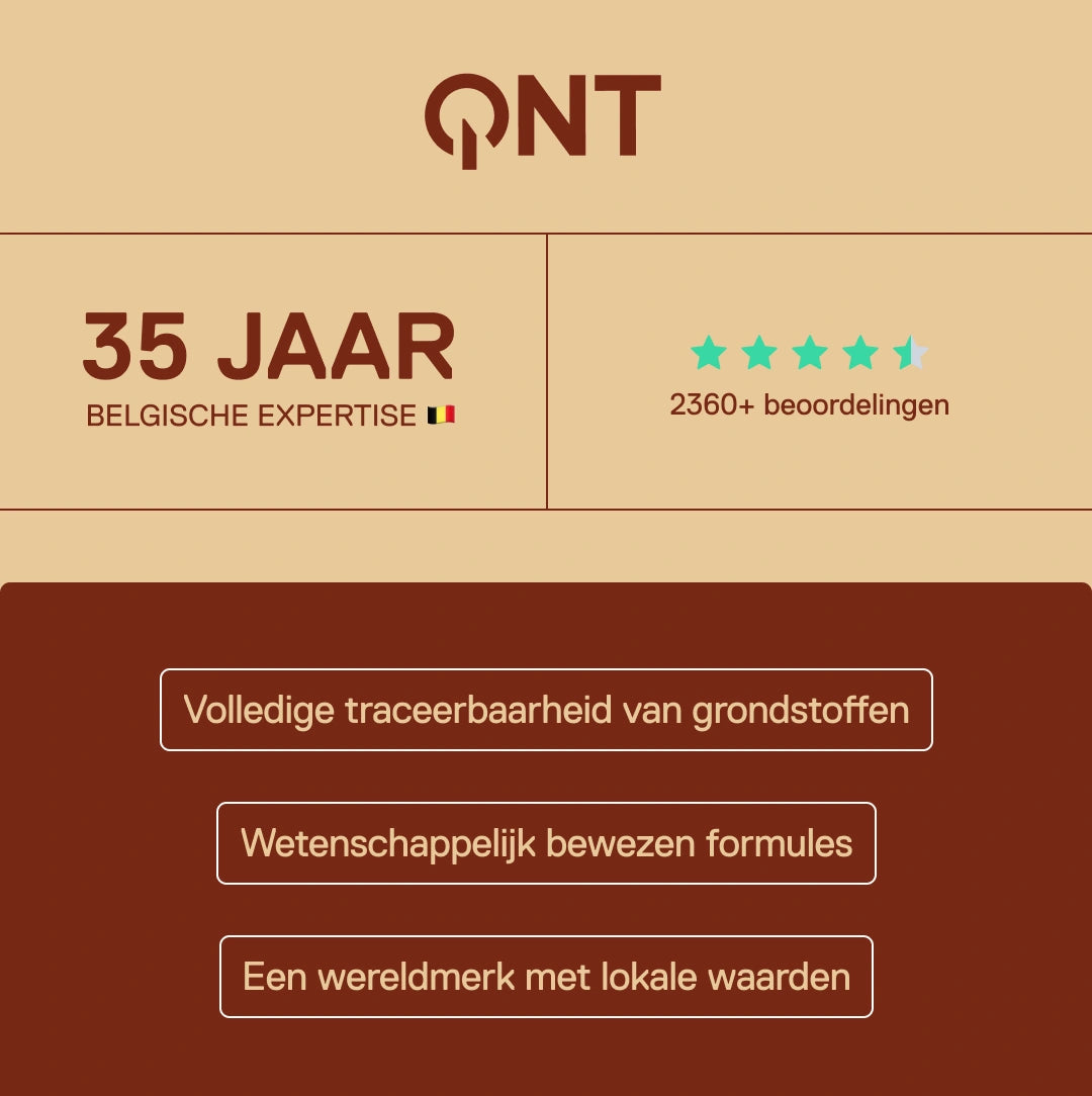 QNT – 35 jaar Belgische expertise, meer dan 2360 klantbeoordelingen, wetenschappelijk bewezen formules en volledige traceerbaarheid van grondstoffen