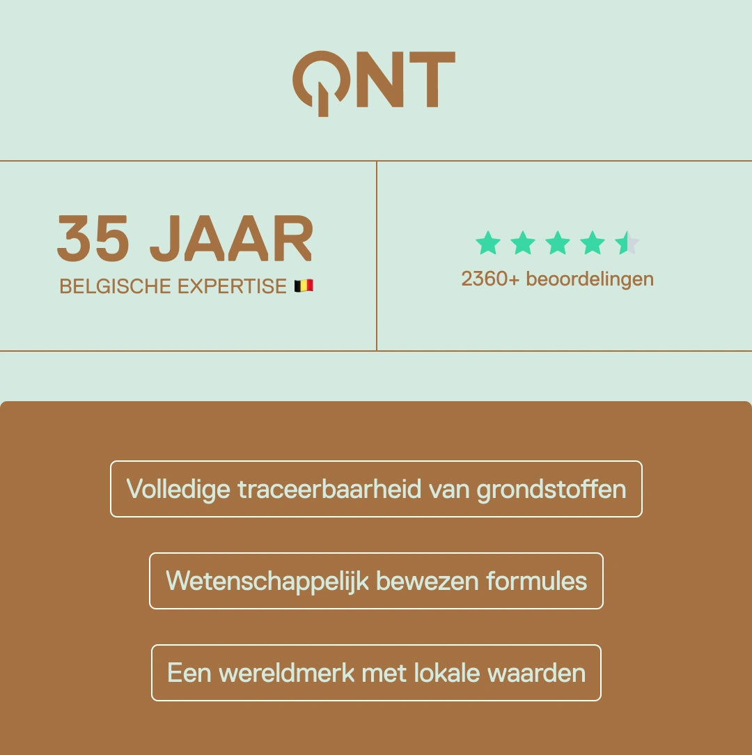 QNT – 35 jaar Belgische expertise, meer dan 2360 klantbeoordelingen, wetenschappelijk bewezen formules en volledige traceerbaarheid van grondstoffen