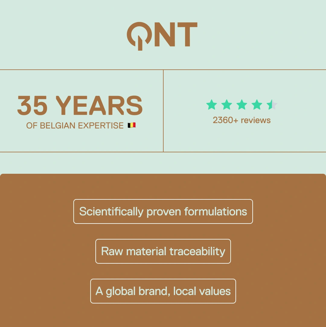 QNT – 35 years of Belgian expertise, 2360+ customer reviews, scientifically proven formulations and raw material traceability