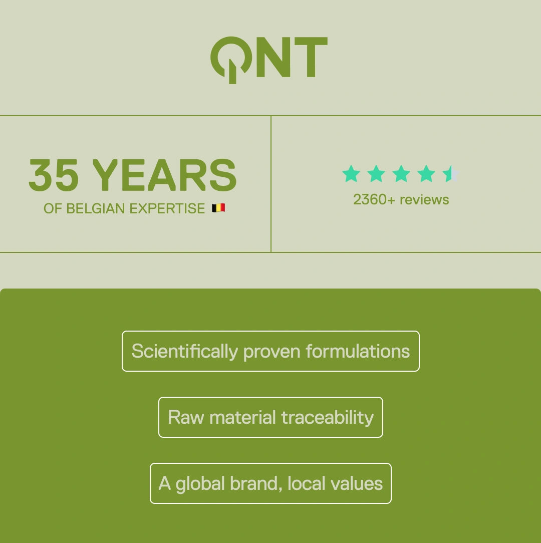 QNT – 35 years of Belgian expertise, 2360+ customer reviews, scientifically proven formulations and raw material traceability