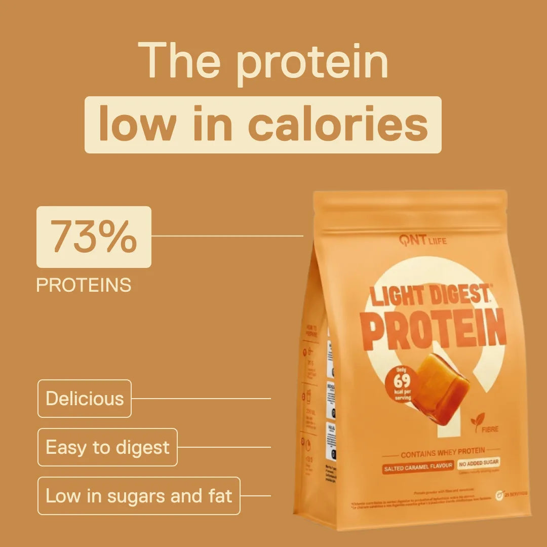 QNT Light Digest Whey Protein Salted Caramel flavour – the low-calorie protein: 73% protein, easy to digest, low in sugars and fat