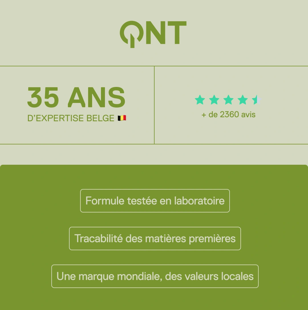 QNT – 35 ans d'expertise belge, plus de 2360 avis clients, formules testées en laboratoire et traçabilité des matières premières